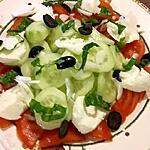 recette saladetta