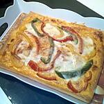 recette Pizza au curry, poulet & poivrons