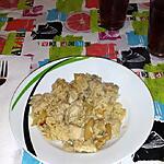 recette Riz sauté au poulet