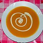 potiron : recette Velouté au potiron