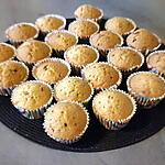 recette Muffins choco-noisettes