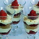 recette Trifle fraise/pistache et speculoos