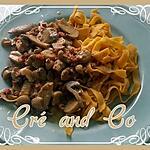 recette Veau à l'espagnole