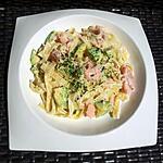 recette Tagliatelle au saumon fumé-avocat sauce crémeuse citronné