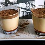 recette Crème caramel mascarpone sur lit de caramel