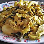 recette Haché de porc au fenouil sauce coco