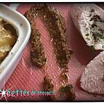recette Ballotines de poulet à la tapenade et au chèvre