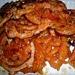 Miel : recette zalabya