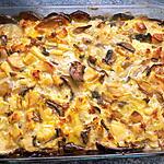 recette Gratin poulet aubergine