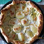 recette Tarte vide frigo a ma façon