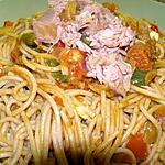 recette spaghetti au thon