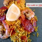 recette Riz aux crevettes