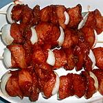 recette Brochettes de poulet épicé
