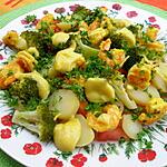 recette Salade aux crevettes marinées au curry