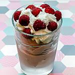 recette Coupe de glace à la framboise et à la chantilly