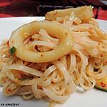 recette Anneaux de calamars au paprika et sauce Yakitori