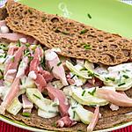 recette Galettes au jambon et au concombre