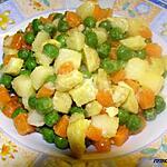recette salade de legumes