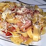 recette Tagliatelles à l'italienne jambon cru tomate cerise
