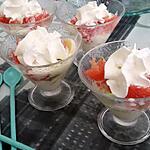 recette Coupe de salade de fruits au lait concentré