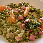 recette Petits pois à la bourgeoise