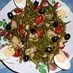 recette Salade d haricots vert au thon