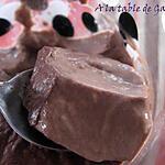 Crème : recette Crème au chocolat façon pot gourmand mamie nova !