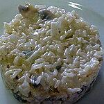 recette Risotto aux champignons