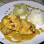 recette escalope de poulet aux champignons de paris