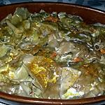 recette Raviolis au porc et au curry