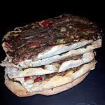 recette Pizza turque (lahmacun)