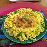 recette Boeuf Stroganoff de mon enfance