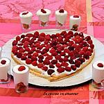 recette Framboises sur sablé aux amandes