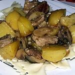 recette Ragoût d'échine de porc