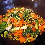 recette Sauté de blettes, carottes et haricots de soja