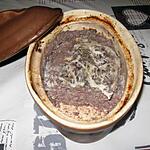 recette Terrine de foies de lapin