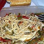 recette Spaghettis a la fondue de poivrons poulet soubressade