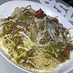 recette Spaghettis au pesto jambon cru et tomates