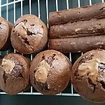 recette Muffin sans beurre