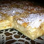 recette Gâteau à la pâte filo et fromage blanc- Plăcintă