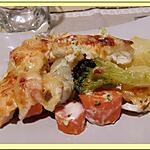 recette Gratin de poissons aux légumes