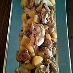 recette Poulet rustique aux pommes de terre et champignons