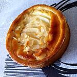 recette Tartelettes poires amandine