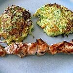 menthe : recette brochettes de poulet