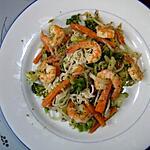 recette crevettes THAÏ