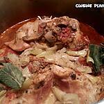 recette Lapin, champignons, tomates