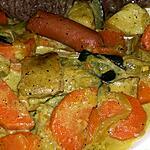 recette Ragoût de saucisses de Strasbourg au curry