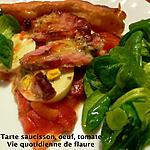recette Tarte saucisson, œuf, tomate