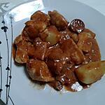 recette Poulet / chorizo / champignons