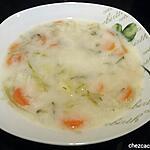 recette Zupa ogórkowa Soupe polonaise